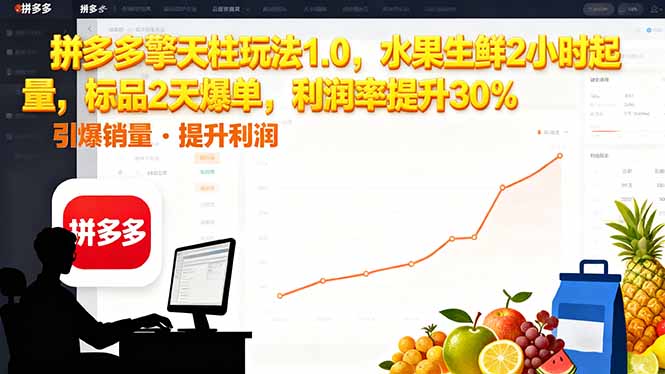 拼多多 擎天柱玩法1.0,水果生鲜2小时起量,标品2天爆单,利润率提升30%-云极创投